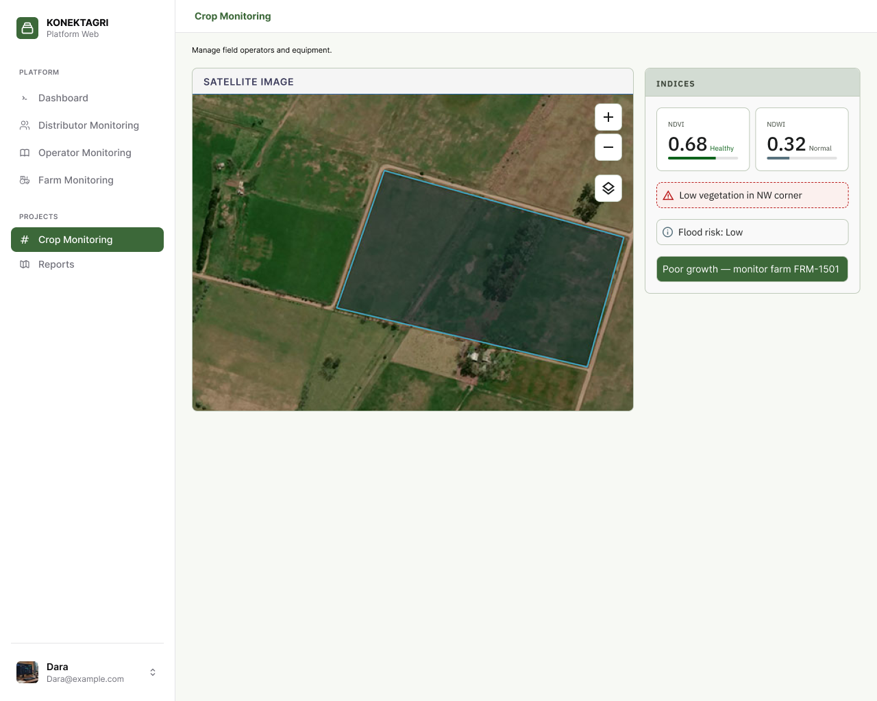 Web-Geospatial Crop Monitoring Dashboard